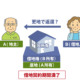 借地権を返還する場合、<br>更地にする必要があるのか？