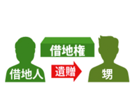 借地権を遺贈する場合地主の承諾はいりますか？