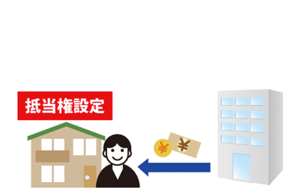 物上代位のサムネイルイメージ