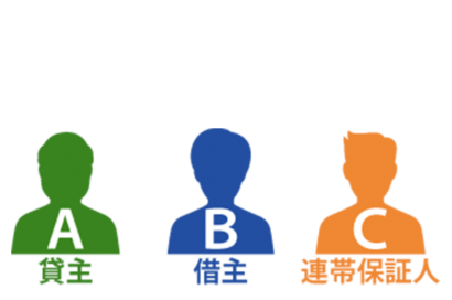 保証会社による代位弁済が賃貸借契約解除に与える影響のサムネイルイメージ