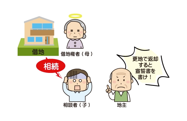 遺留分の新制度のサムネイルイメージ