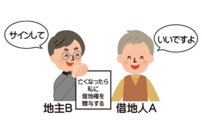 無知な借地人に起きたこと（意地悪な地主）のサムネイルイメージ