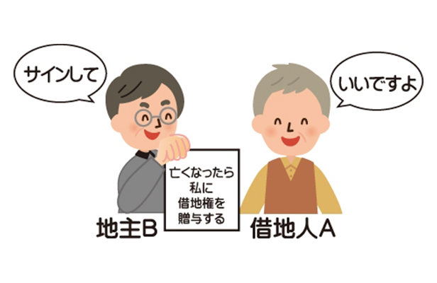 無知な借地人に起きたこと（意地悪な地主）のサムネイルイメージ