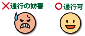 公道に出るために他の土地を通行することが可能のイメージ