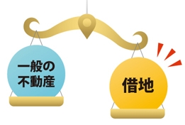 借地権のメリット、デメリットのイメージ