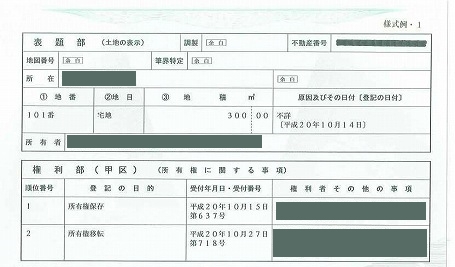 不動産登記の書類イメージ