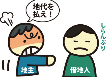 地代・賃料の未納と滞納のサムネイルイメージ
