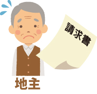 借地人が地主に無断で借地の工事のサムネイルイメージ