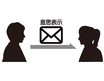 到達主義、発信主義のサムネイルイメージ