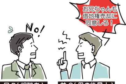 母と兄弟の3人で共有している借地権の売却についてのサムネイルイメージ