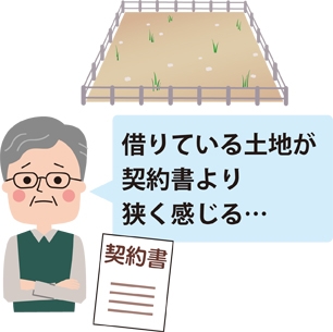 借りている土地が契約書より狭く感じている図