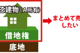 空き家処分～借地上の空き家を処分したい～