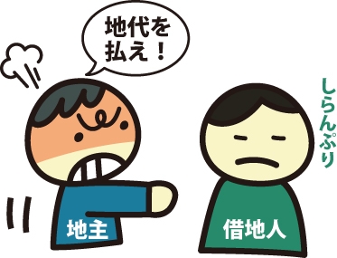 地主が借地人に『地代を払え!』と怒っているイメージ