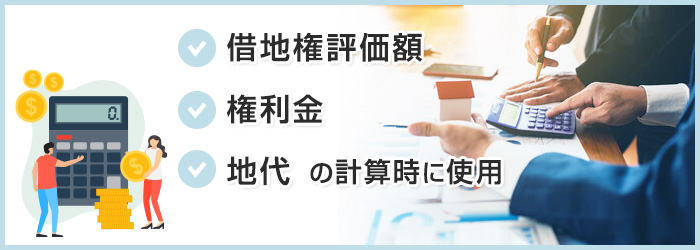 借地権割合はどのようなときに使う？