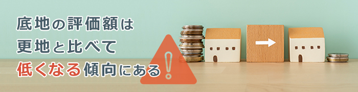底地の評価額は？