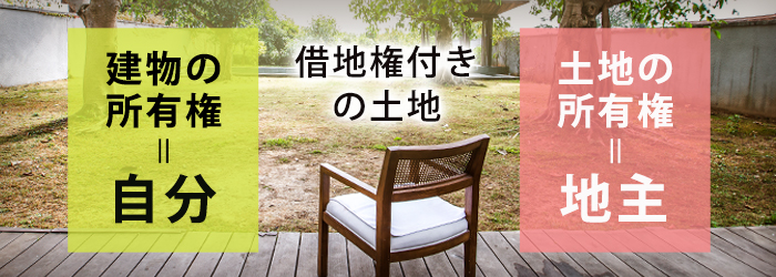 借地権とは？