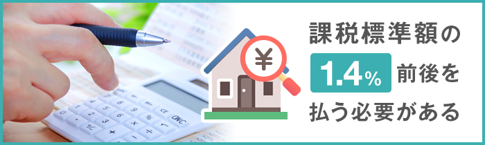固定資産税はいくら払う？
