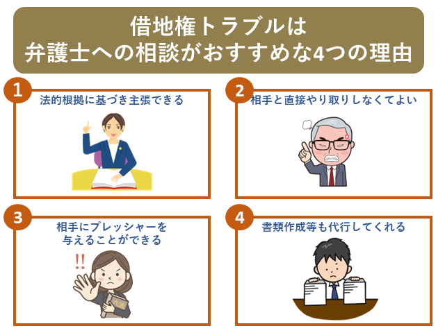 図②:借地権トラブルは弁護士への相談がおすすめな4つの理由