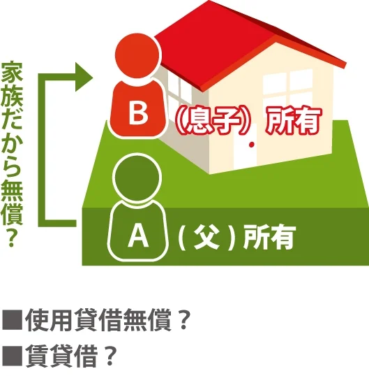 【事例で確認】使用貸借と税金の関係性はどうなる?