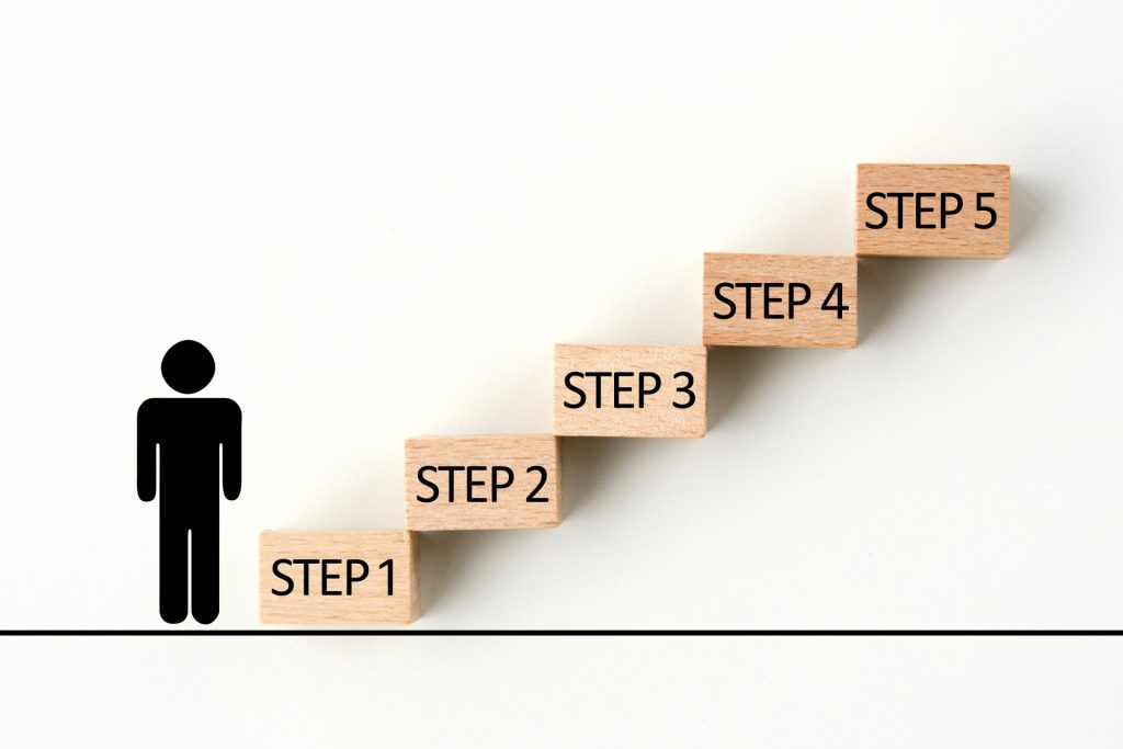 地主に借地権を売却する流れ