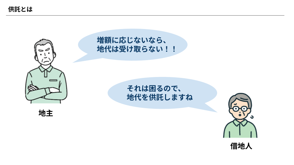 対処法③:地代の供託